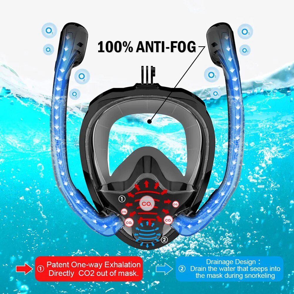 Full Face Snorkel Mask 180°Pan - Anti Pollution Mask ulasan dan harga